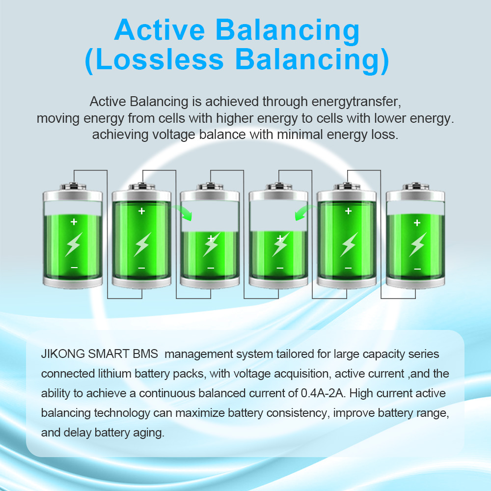JIKONG JK BMS 4S 5S 6S 7S 8S L - огляд і ціна Lithium Battery 12V