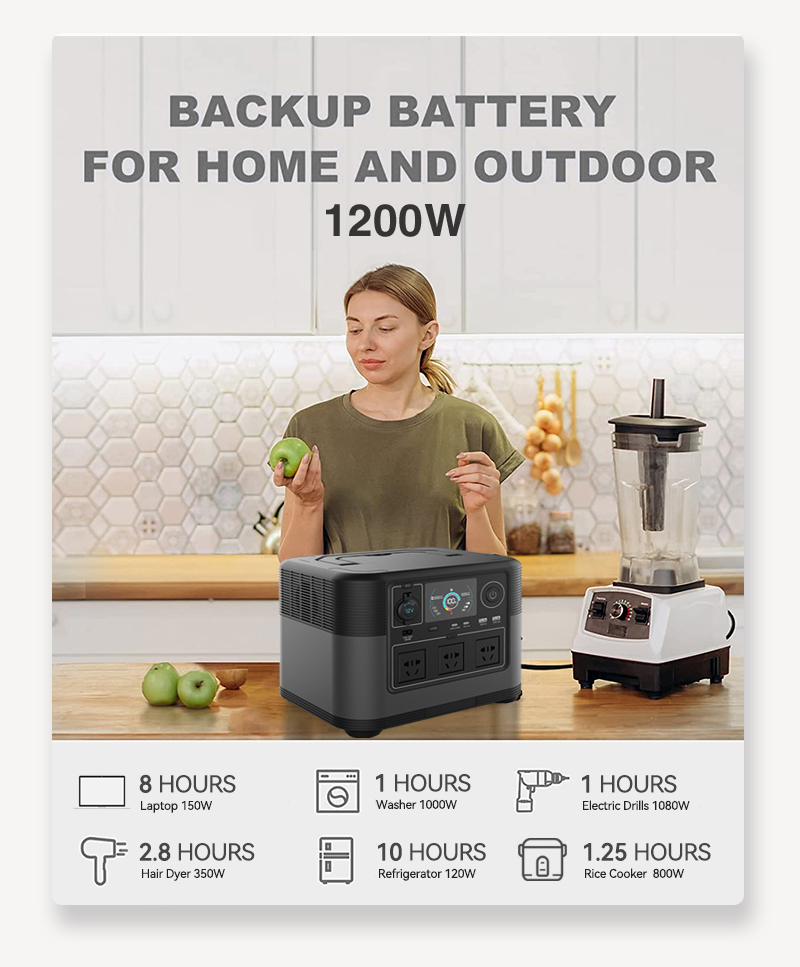 2026 new 220V 110V 1200W porta - огляд і ціна Portable Power Station