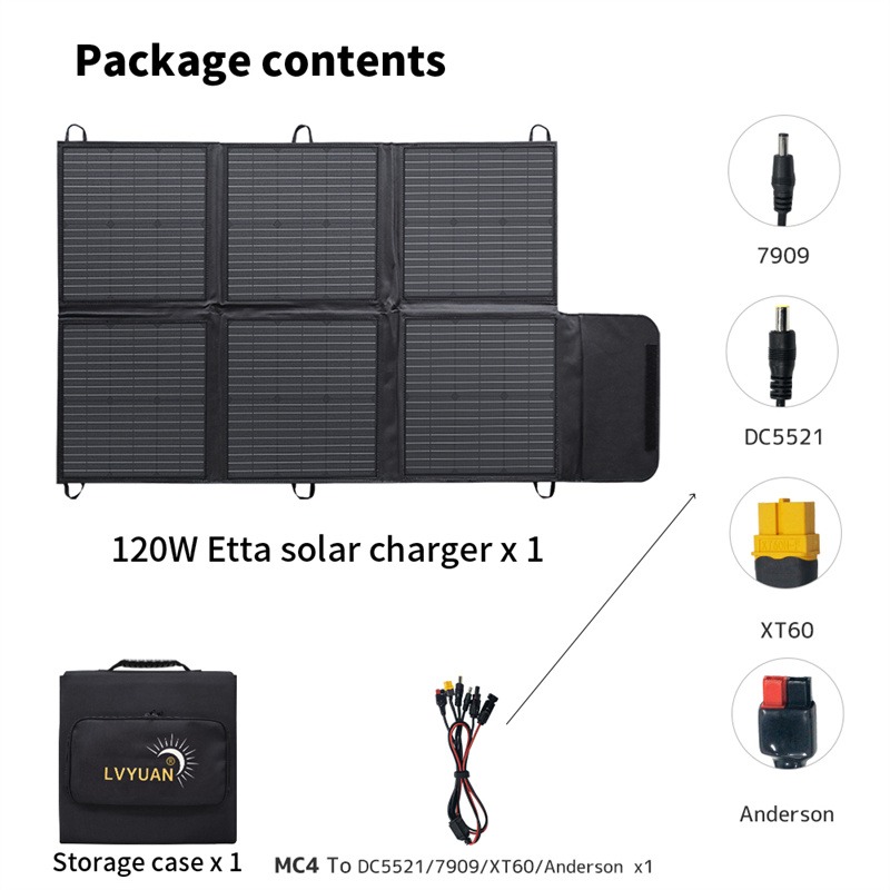 Lvyuan Warehouse IP67 Waterpro - огляд і ціна Solar Panel 200W
