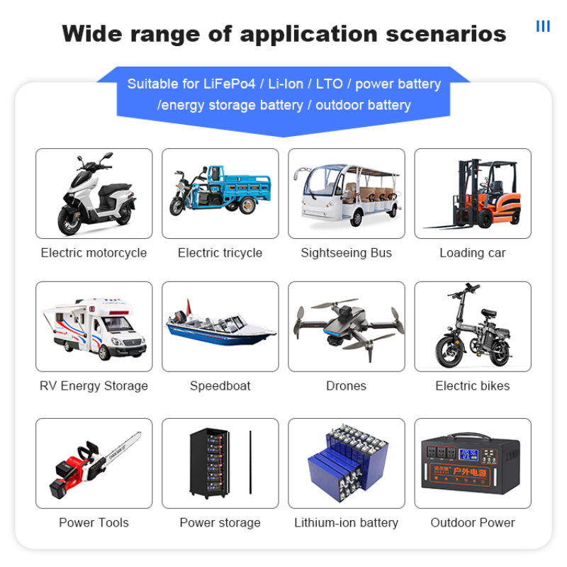 JK BMS 60A 100A 150A 200A 300A - огляд і ціна Lithium Battery 12V