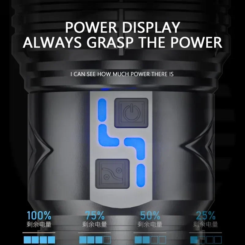 99000000LM Super Bright LED Fl - огляд і ціна Energy Monitor Meter