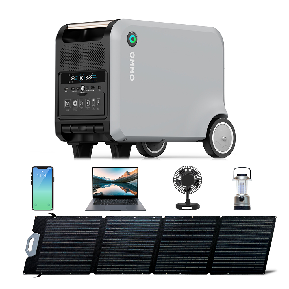 OMMO OM-PV200Z High Efficiency - огляд і ціна Solar Panel 200W