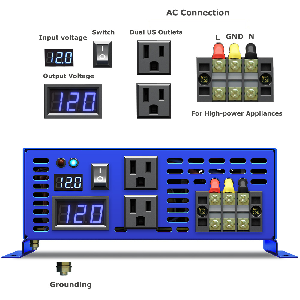 2026 Hot Sale WZRELB 3000W Car - огляд і ціна Power Inverter