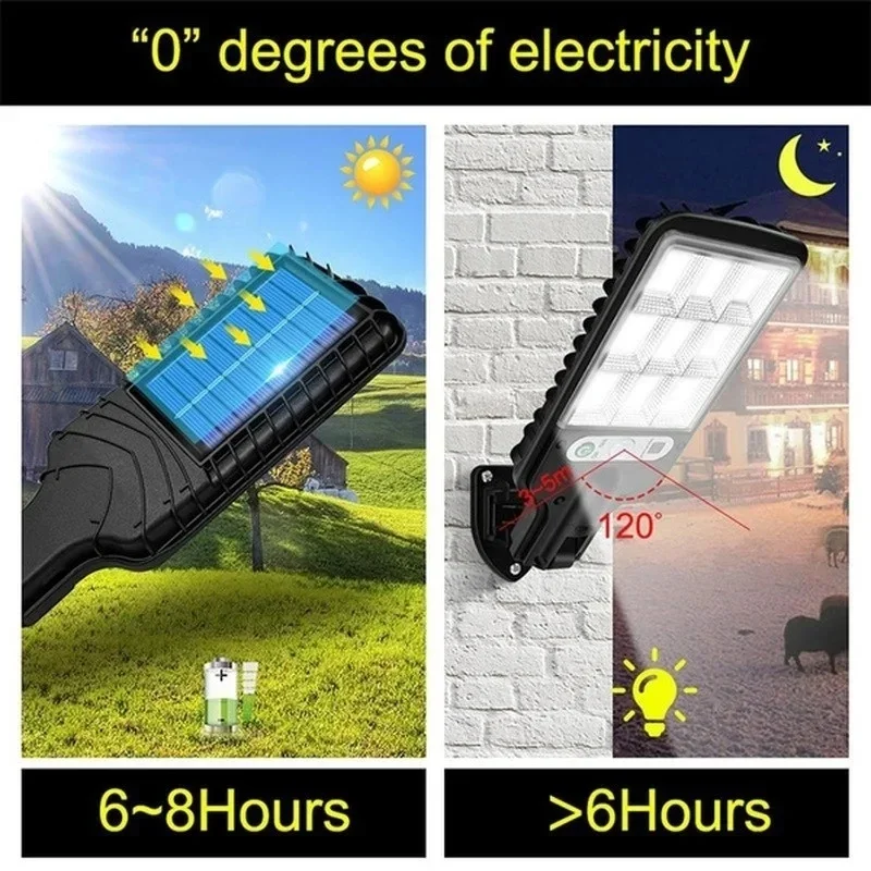 Outdoor Solar Garden Lights wi - огляд і ціна Solar Lamp