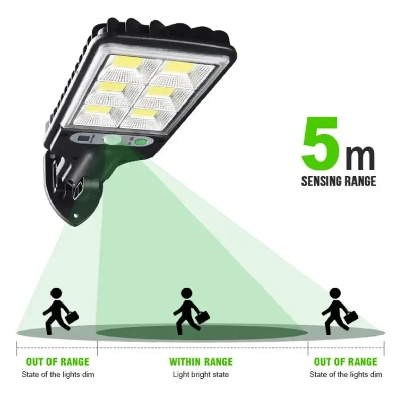 Powerful LED Solar Outdoor Cou - огляд і ціна Solar Lamp