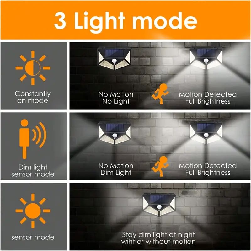100LED Outdoor Solar Garden Li - огляд і ціна Solar Lamp