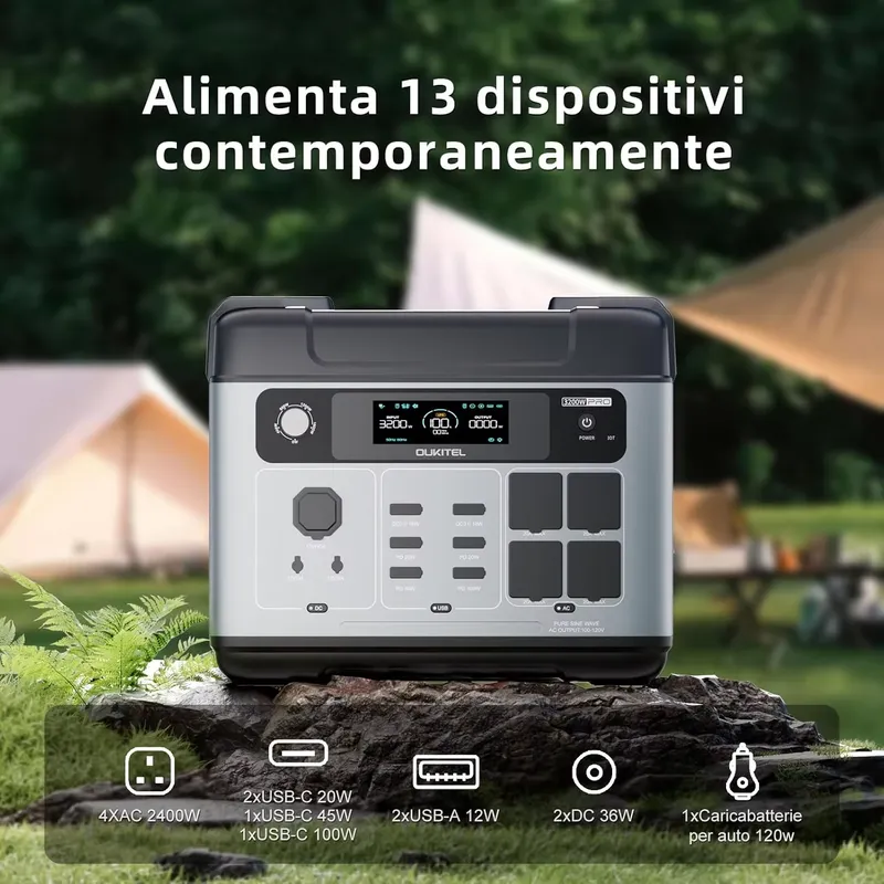 2026OUKITEL P2001 PLUS for 204 - огляд і ціна Portable Power Station