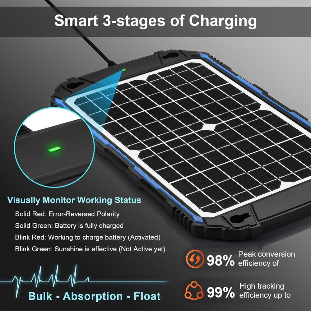 Waterproof 12W 12V Solar Batte - огляд і ціна Charge Controller Solar