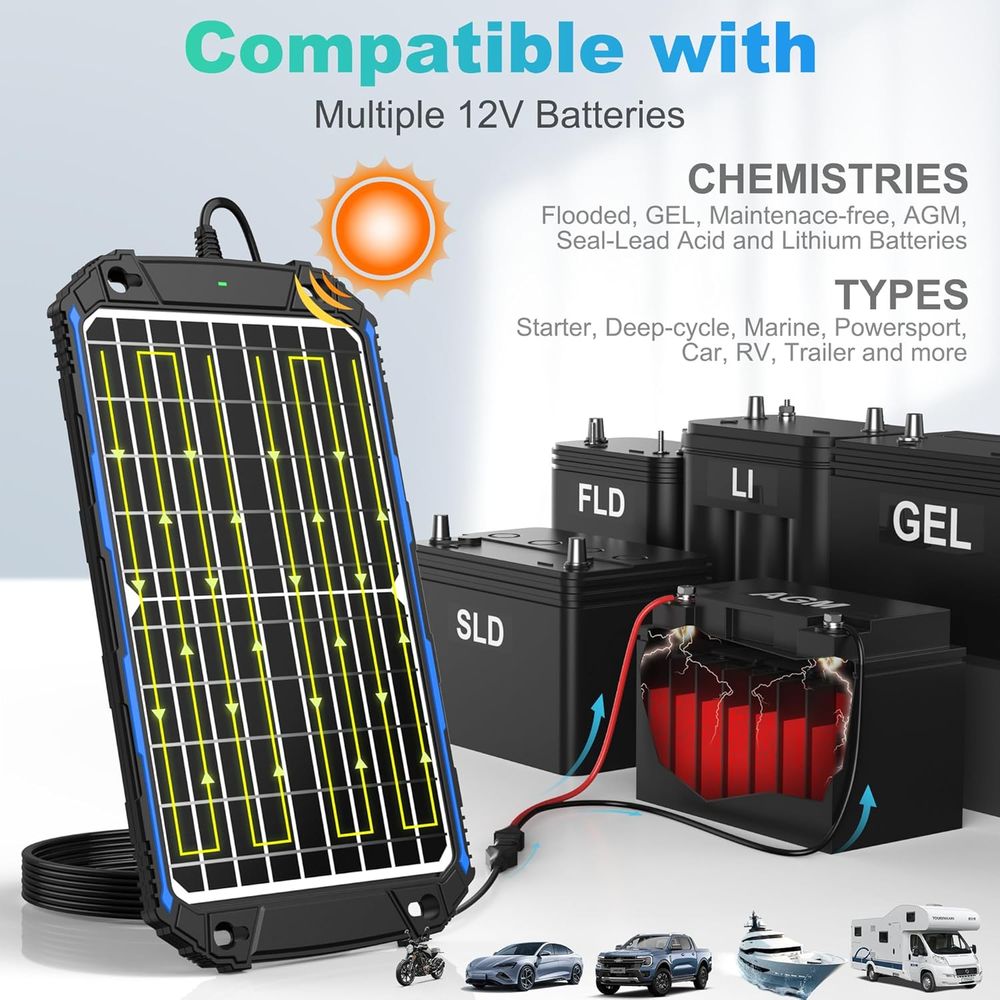 Waterproof 12W 12V Solar Batte - огляд і ціна Charge Controller Solar