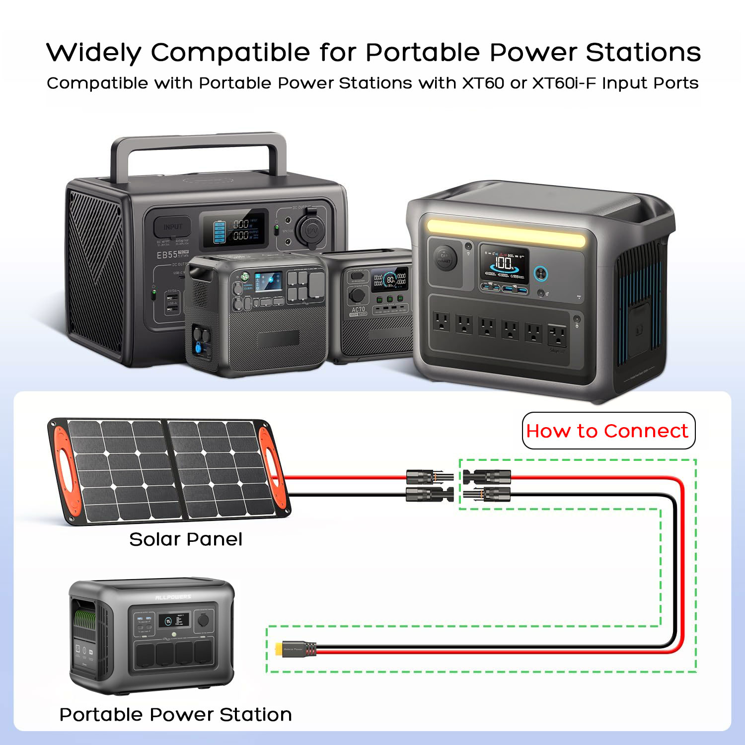 6m/3m/1.5m XT60 to Solar Panel - огляд і ціна Solar Generator