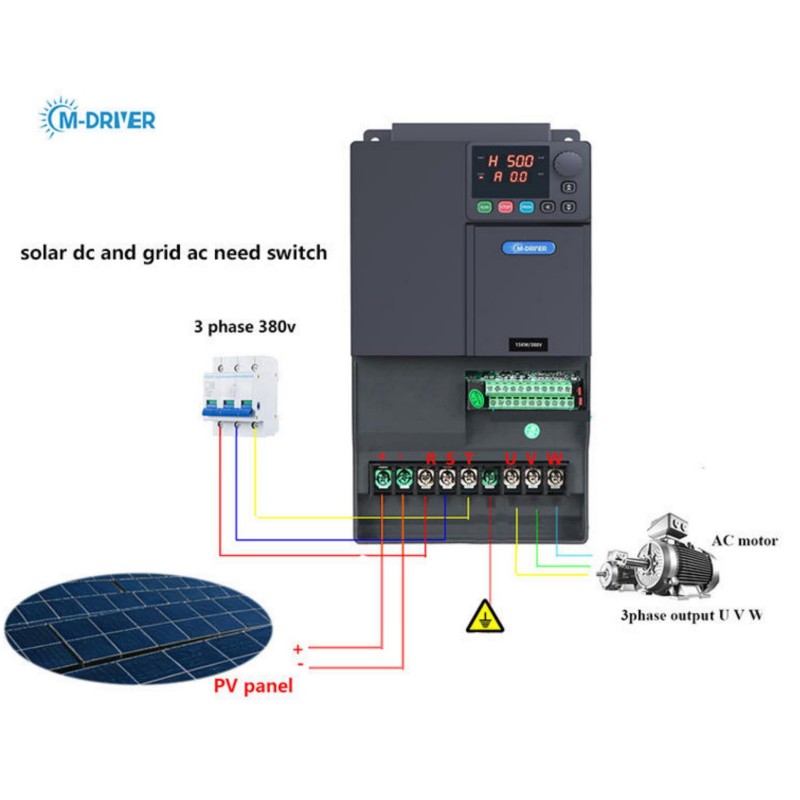 15KW PV Series Variable Freque - огляд і ціна Charge Controller Solar